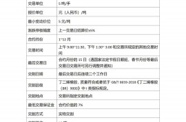 定了：下周五上市！橡膠工業(yè)衍生品系列再添新丁
